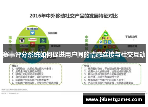 赛事评分系统如何促进用户间的情感连接与社交互动