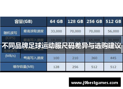 不同品牌足球运动服尺码差异与选购建议